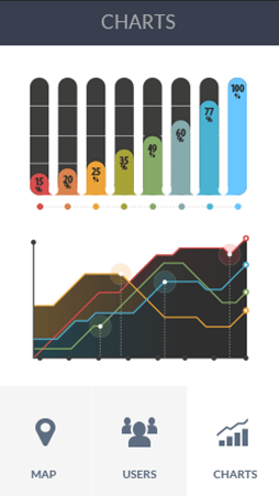 ddos服务器攻击手段软件安卓版数据监控