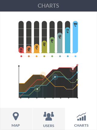 ddos服务器攻击手段软件iPad版危险警报